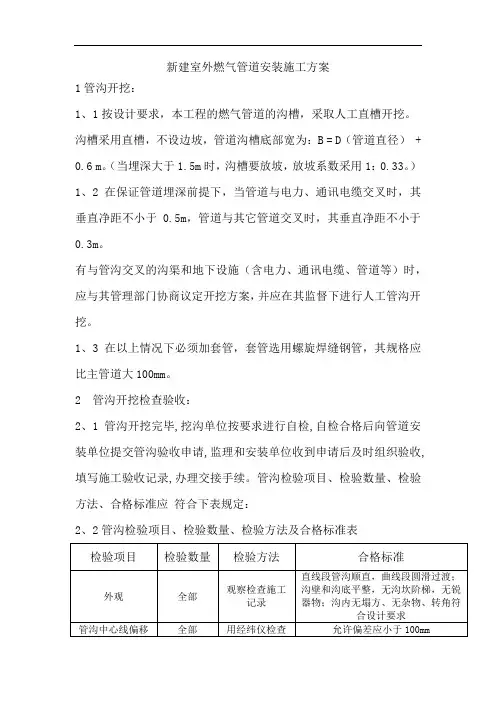 新建室外燃气管道安装施工方案【精华】