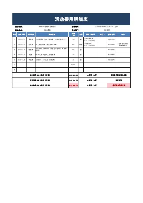 活动费用明细表excel模板