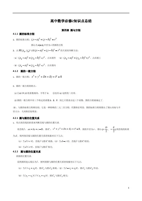 高中数学必修2知识点总结：第四章_圆与方程