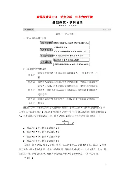 高考物理一轮复习第二章相互作用素养提升课二受力分析共点力的平衡学案
