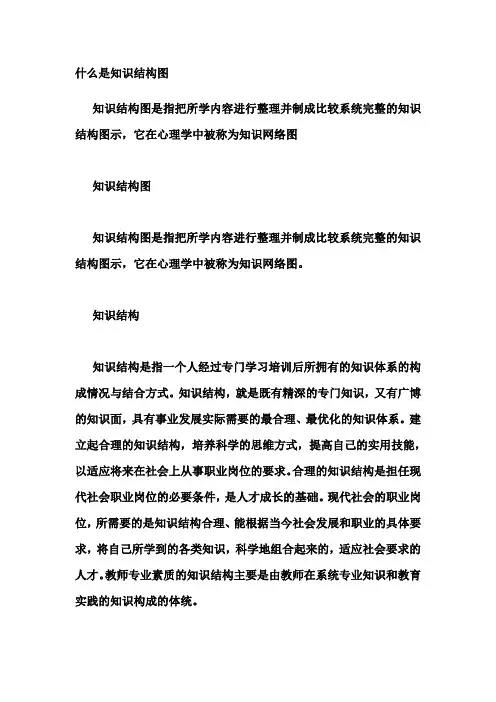 什么是知识结构图
