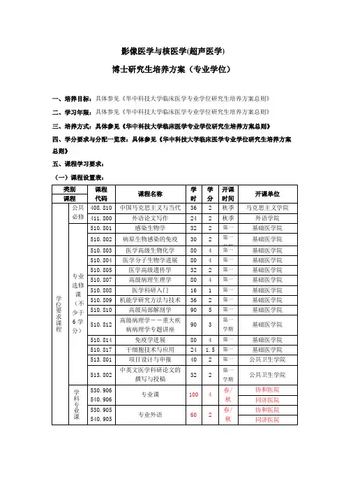 影像医学与核医学(B超)专业学位博士生培养方案