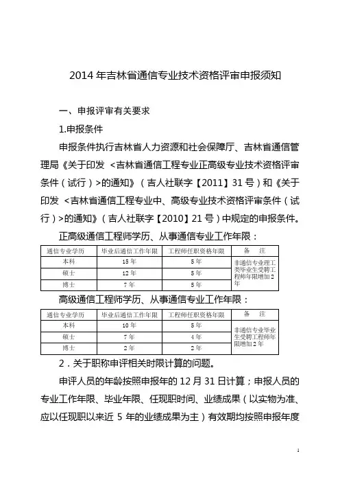 2014年吉林省通信专业技术资格评审申报须知