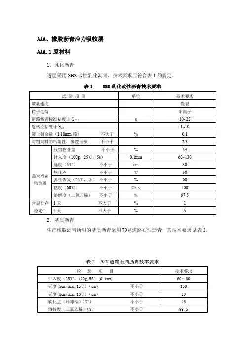 橡胶沥青应力吸收层