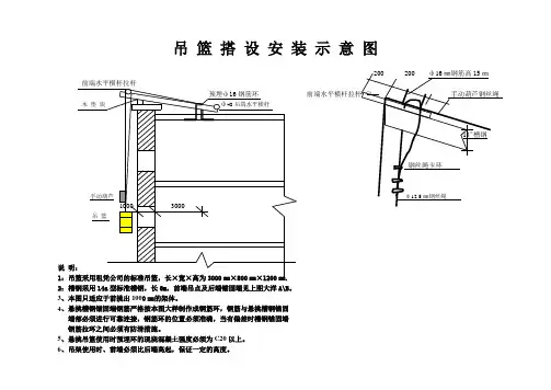 吊篮搭设安装示意图