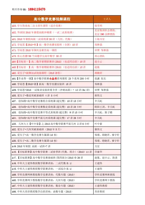 数学竞赛资料大全(收藏) (1)