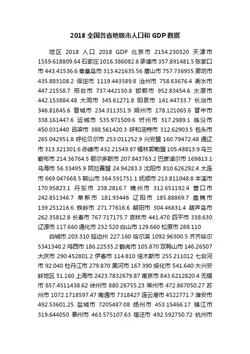2018全国各省地级市人口和GDP数据