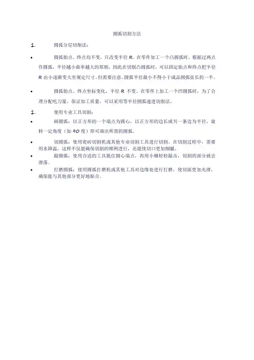 圆弧切割方法