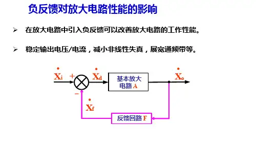 电工电子技术基础知识点详解2-3-3-负反馈对放大电路性能的影响