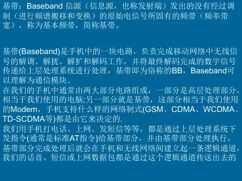 第三章--信号调制解调电路