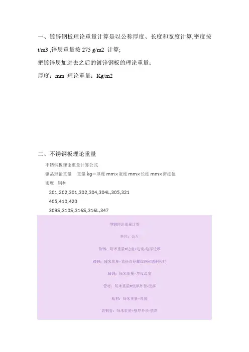 镀锌钢板和不锈钢板理论重量