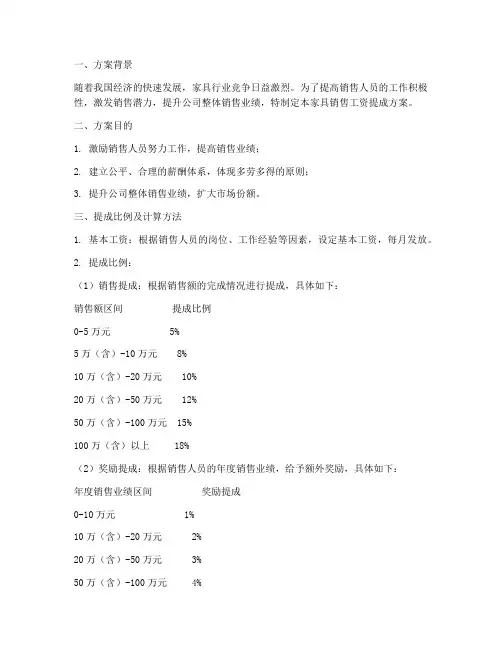 家具销售工资提成方案