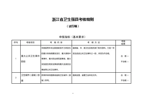 浙江省卫生强县考核细则(试行稿)