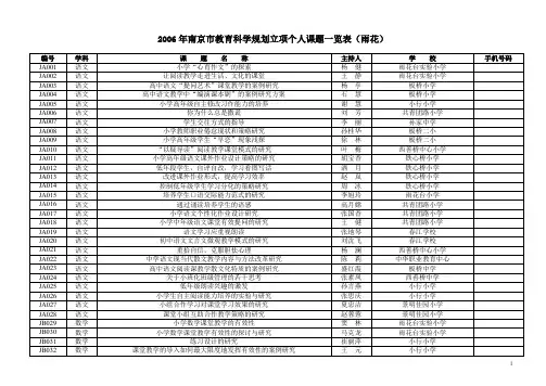 2006年南京市教育科学规划立项个人课题一览表(雨花)(精)