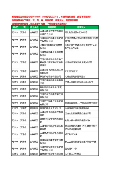 2020新版天津市天津市滨海新区机电设备有限公司工商企业公司商家名录名单黄页联系电话号码地址大全62家