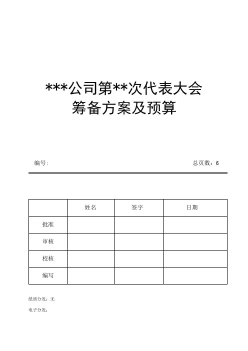 团代会筹备方案及预算
