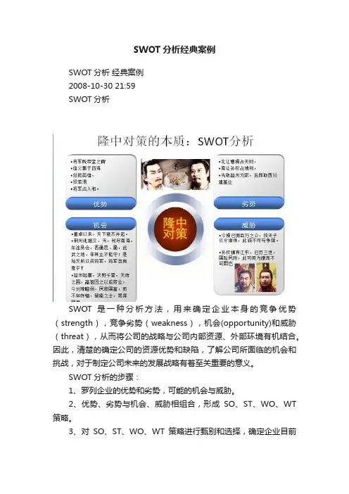 SWOT分析经典案例