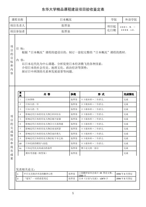 东华大学精品课程建设项目验收鉴定表