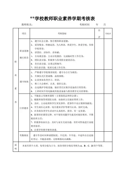 教师职业素养考核表