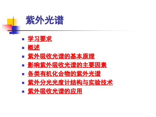 紫外光谱(UV)