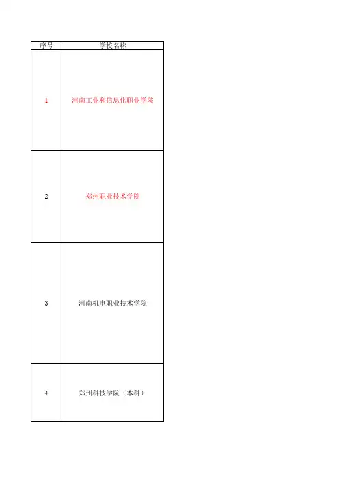 大专院校证书换算成绩表