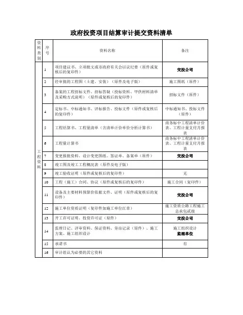 政府投资项目结算审计提交资料清单