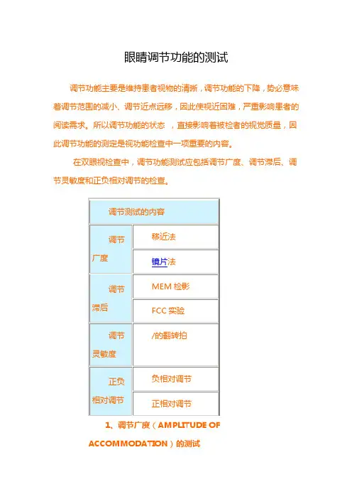 眼睛调节功能的测试