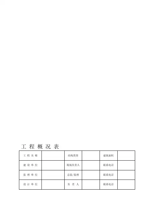 建设工程施工现场安全管理台账