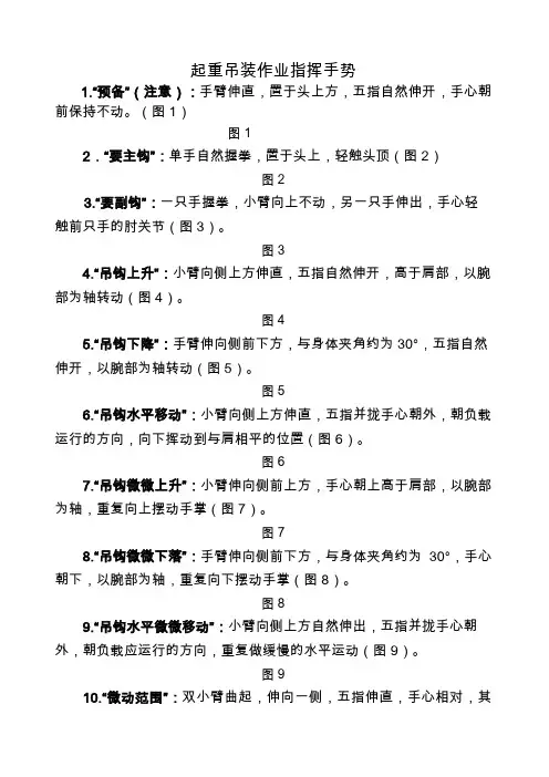 起重吊装作业指挥手势