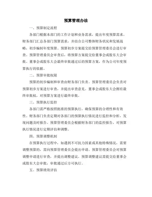 预算管理办法