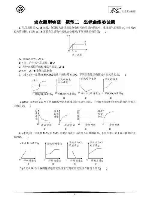 2019中考化学真题分类 重点题型突破 题型二 坐标曲线类试题