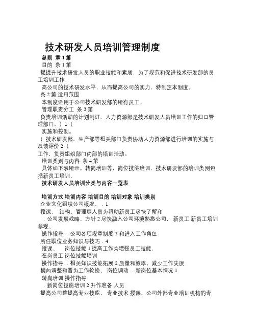 技术研发人员培训管理制度