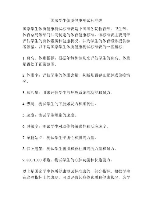 国家学生体质健康测试标准表