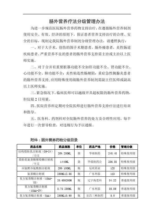 肠外营养疗法分级管理办法