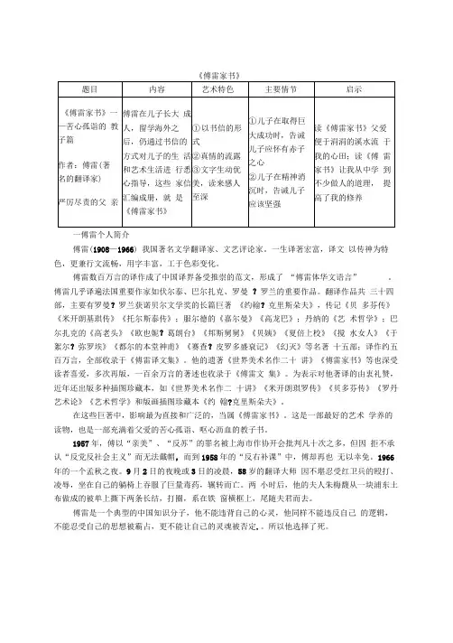完整版傅雷家书导读及习题答案