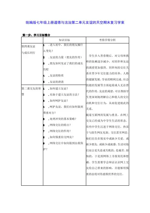 统编版七年级上册道德与法治第二单元 友谊的天空 期末复习学案