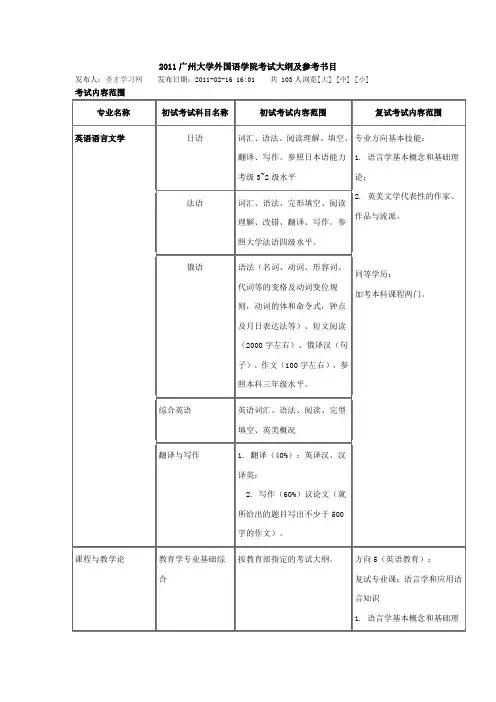2011广州大学外国语学院考试大纲及参考书目