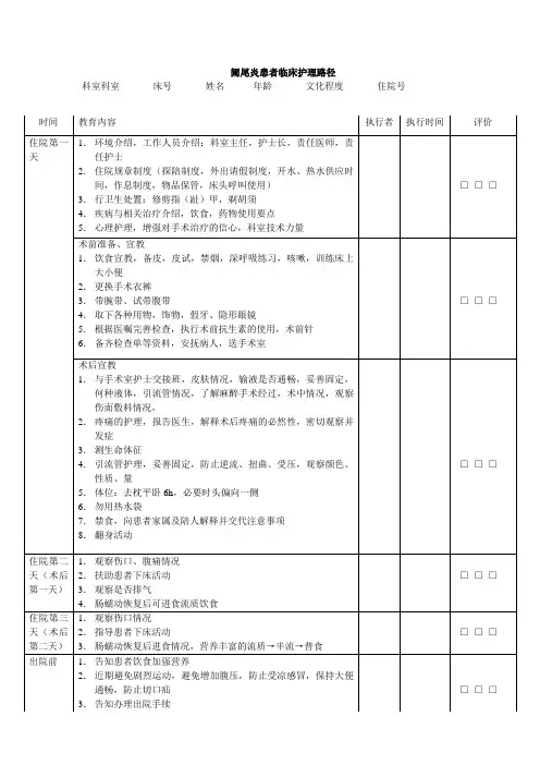 阑尾炎患者临床护理路径