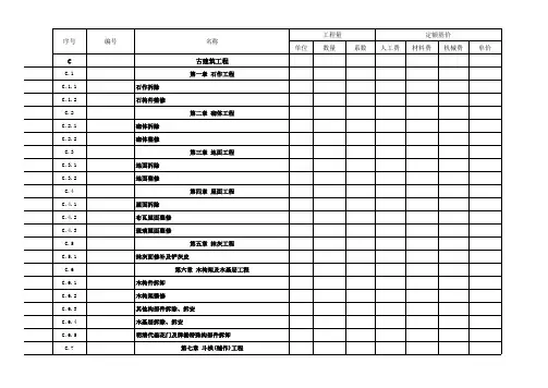 太原市2011版修缮工程全套预算定额Excel(土建 装饰 古建筑)