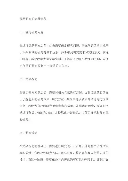 课题研究的完整流程