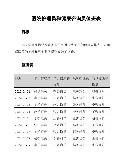 医院护理员和健康咨询员值班表