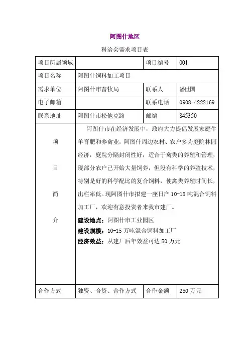 阿图什地区——精选推荐