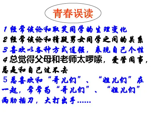 七年级政治祝福青春(1)(PPT)4-2