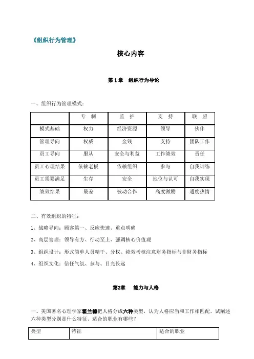 组织行为学核心内容讲课教案