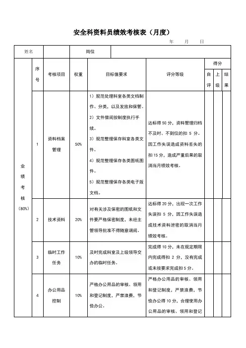 资料员考核表