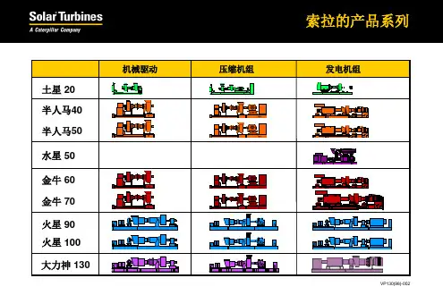 索拉燃气轮机简介共76页文档