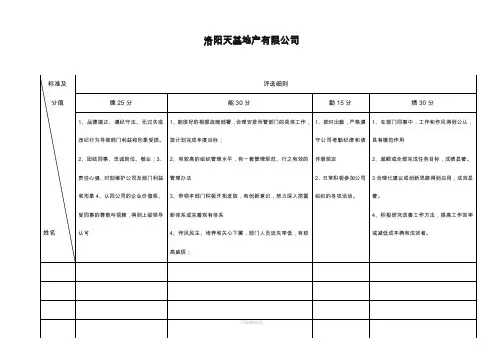 优秀员工评选表格