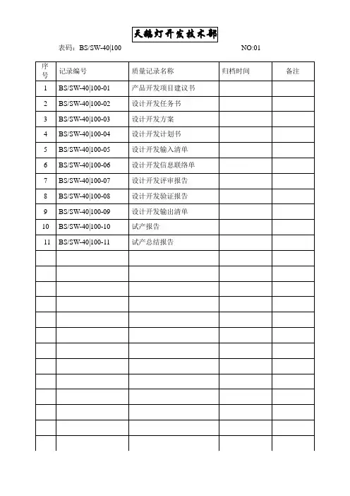 产品设计开发记录--(全套)-(已填写)