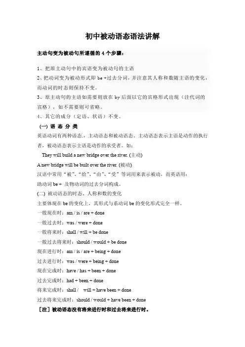 被动语态讲解(1) 主动句变为被动句所遵循的4个步骤：