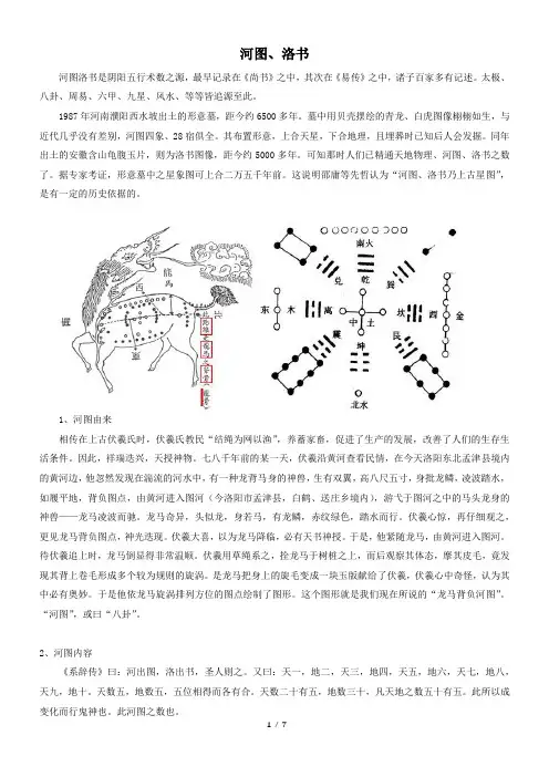 河图洛书
